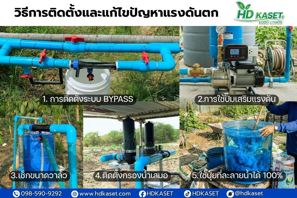 ใช้ เวนจูรี่ แล้วแรงดันน้ำจะตกไหม